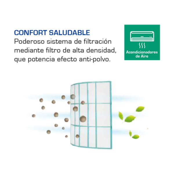 CONFORT-SALUDABLE-01-1 Aire Acondicionado James Sistema ON/OFF De 12.000 BTU AAM-12 AU-FC