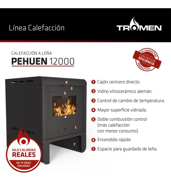 Calefactor Tromen Pehuen P12